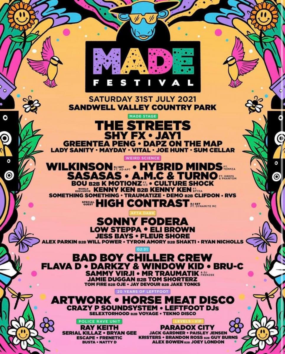 Full Line Up Announced For MADE Festival 2021 Stereoboard